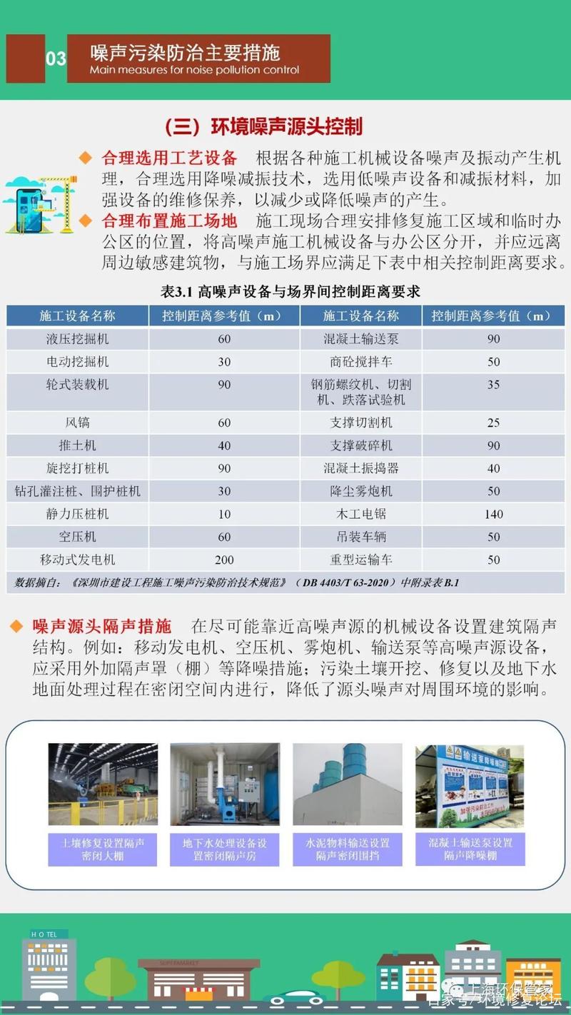 环境监理|污染地块修复工程二次污染防治